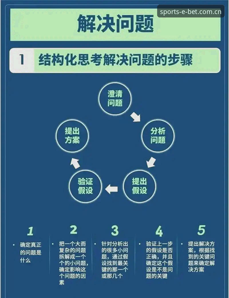 如何高效解决必博体育官网常见问题？——从登录到手机版的实用指南