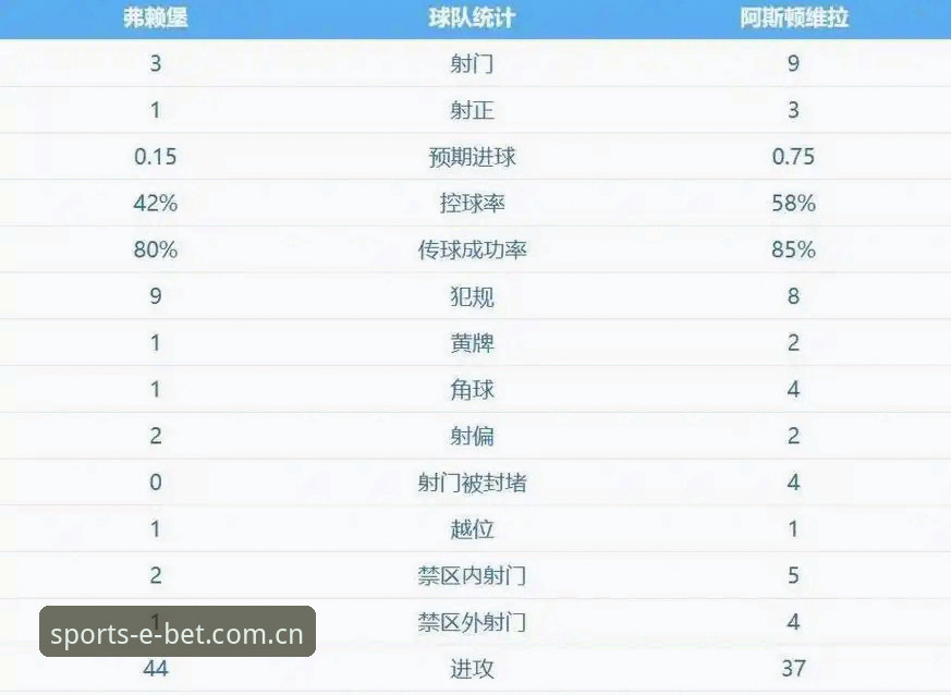必博体育权威平台 阿斯顿维拉欧联杯夺冠最新动态,埃梅里五冠封神引领bet亚洲体育平台用户狂欢